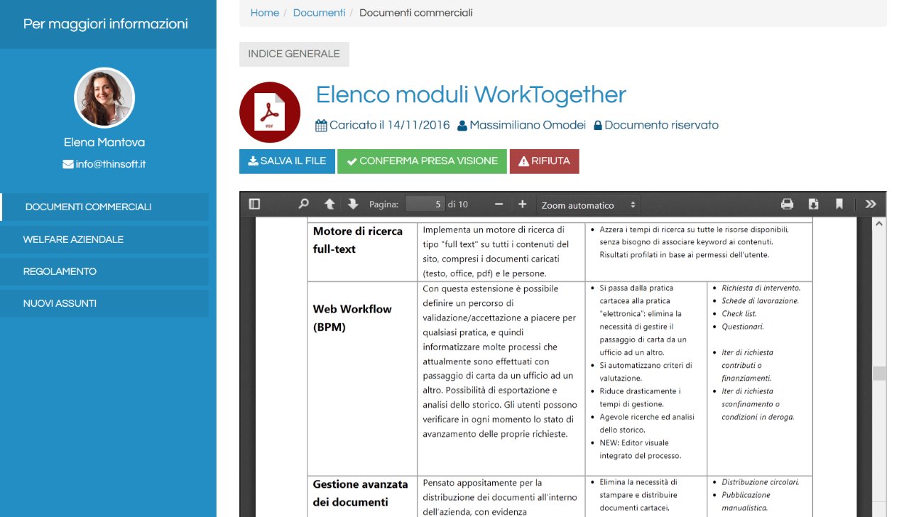 Documento aperto in WorkTogether